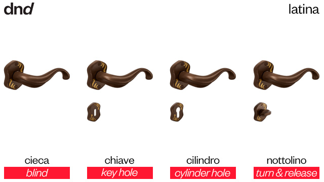 latina-dnd-handles-versioni